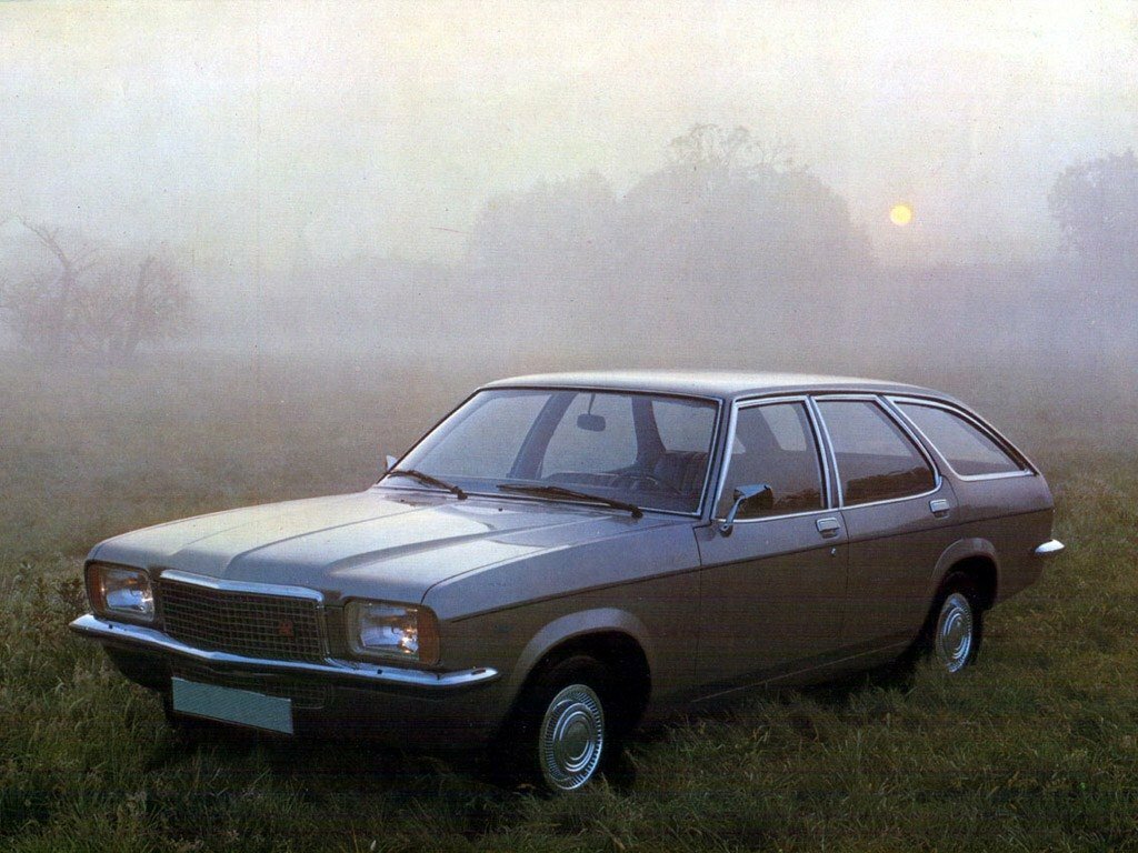 виктор